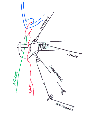 dbl_schot1s.gif (7376 Byte)