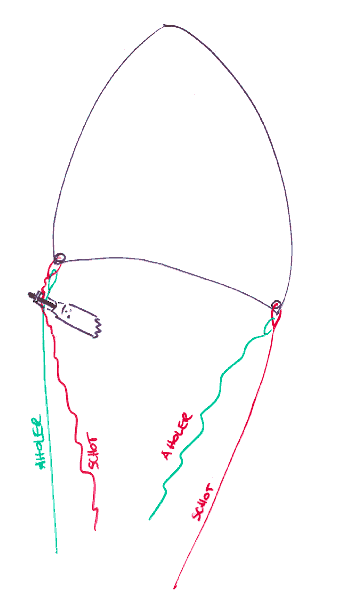 spi_shft1s.gif (6692 Byte)